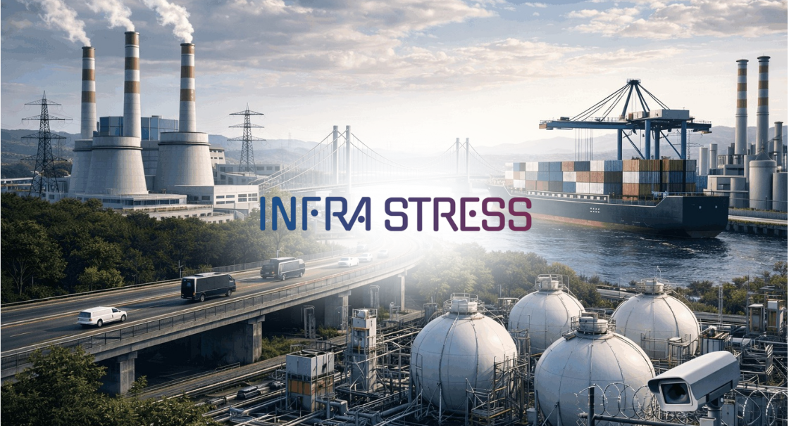 Illustration de plusieurs infrastructures critiques (énergie, transport, industrie et logistique) représentant les travaux du projet européen InfraStress, auxquels ATRISC contribue, sur la résilience et la continuité des infrastructures face aux menaces complexes.