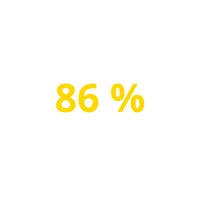 86%