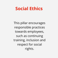 explications pilier éthique sociale label alsace excellence